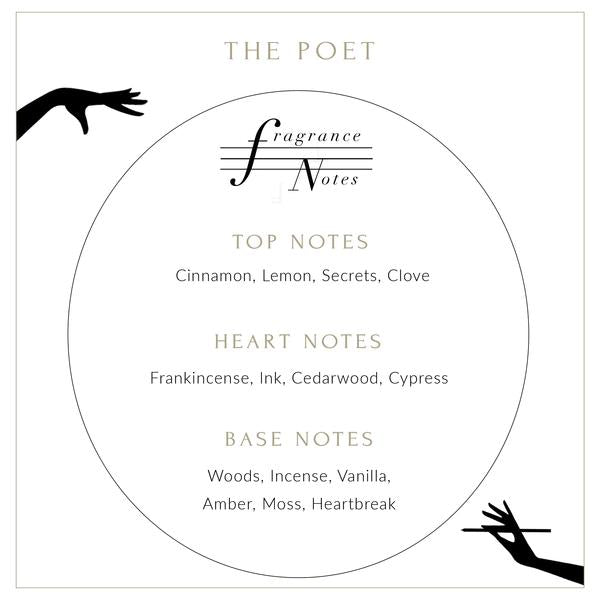 THE POET SCENTED CANDLE
